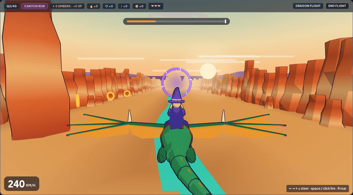 Dragon Flight: a wizard riding a dragon through a desert canyon toward a glowing rune gate, where the next question waits